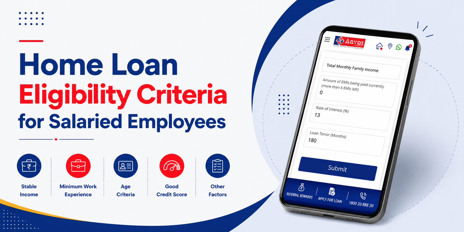 Home Loan Eligibility Criteria for Salaried Employees in India (2026 Guide)
