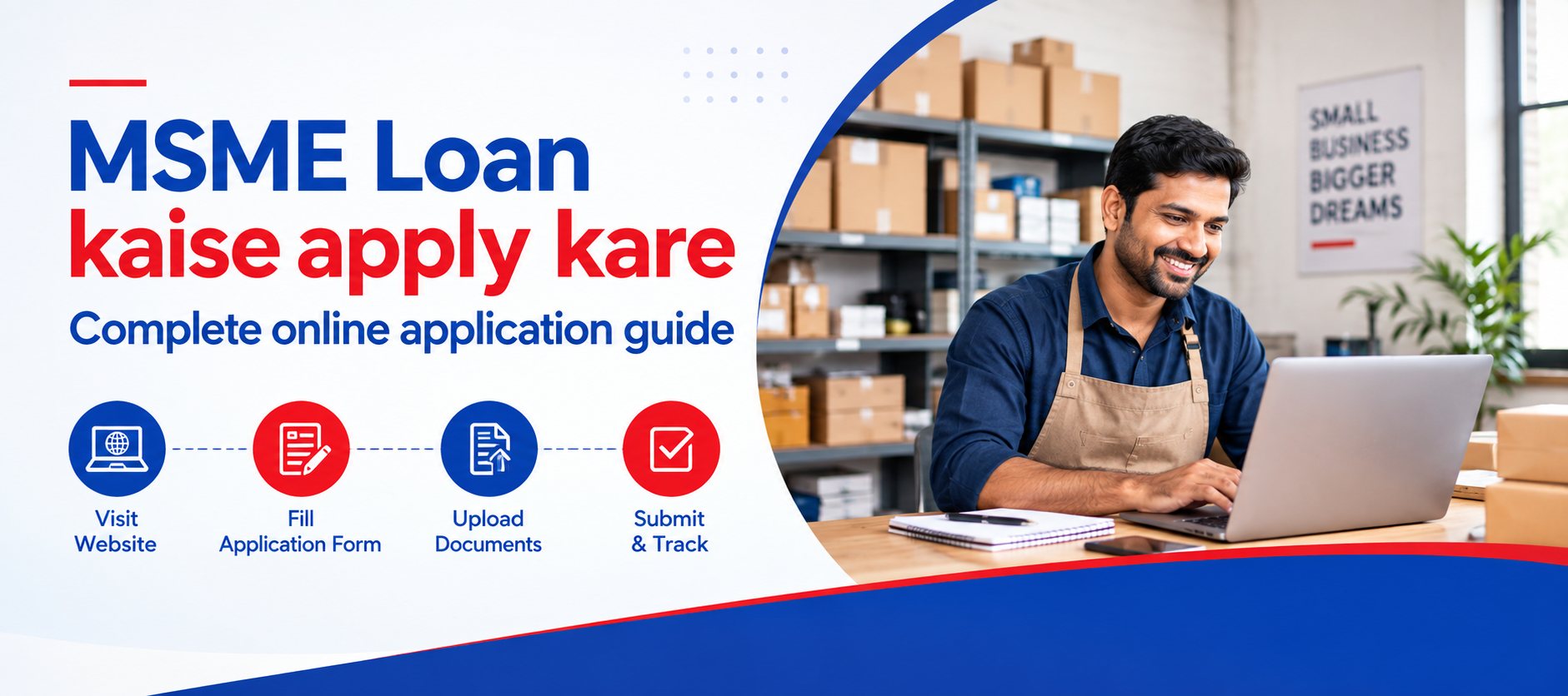 MSME Loan Kaise Apply Kare: Complete Online Application Guide