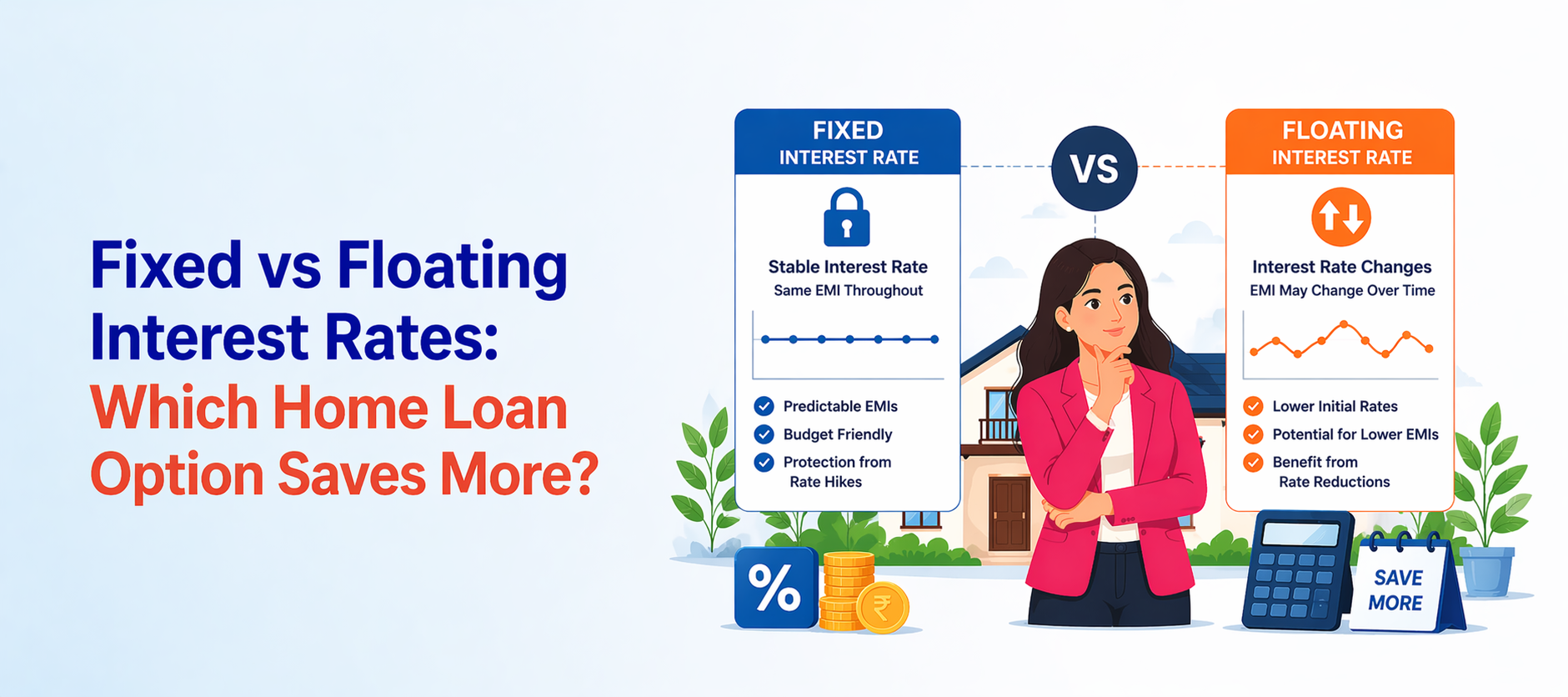 Fixed vs Floating Interest Rates: Which Home Loan Option Saves More?