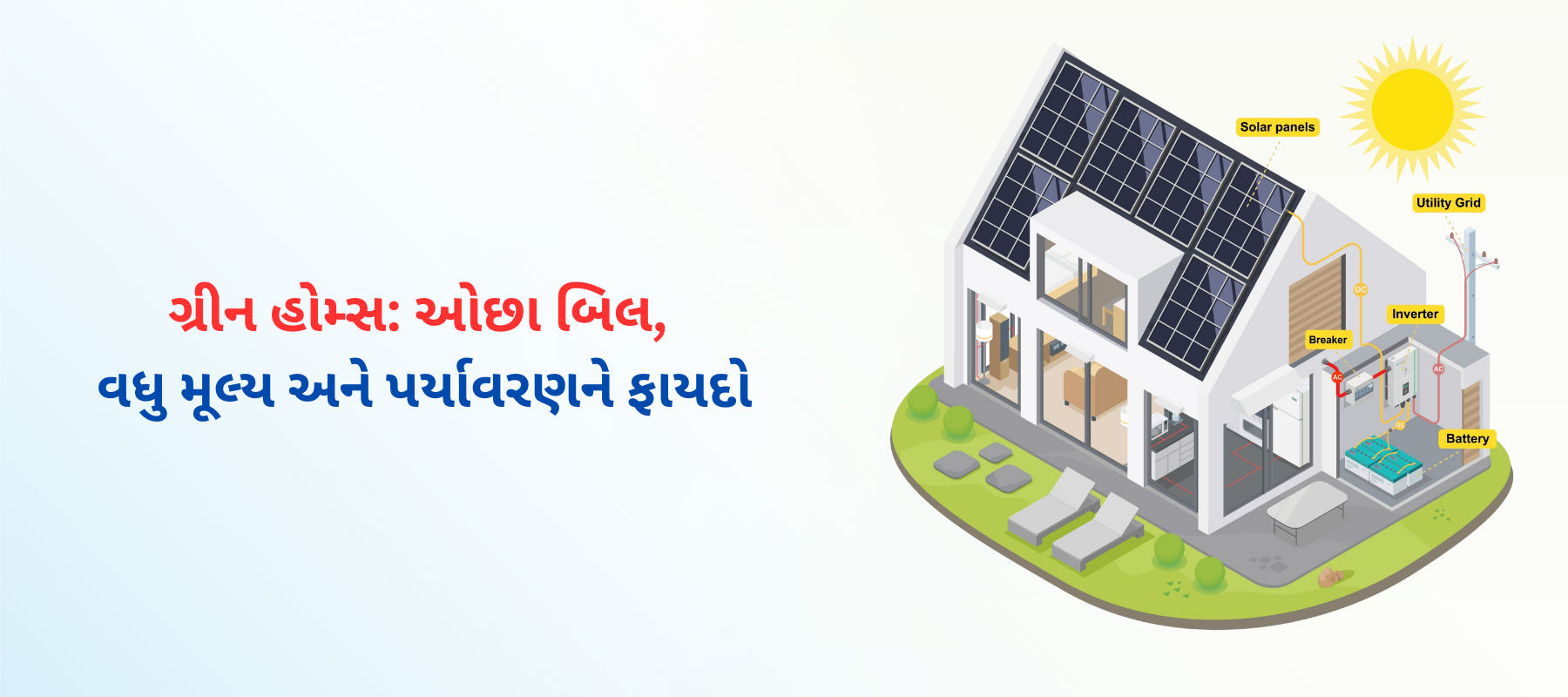 ઇકો-ફ્રેન્ડલી (ગ્રીન) ઘરોનું અર્થશાસ્ત્ર: પર્યાવરણ અને તમારા ખિસ્સા માટે કેવી રીતે ફાયદાકારક?