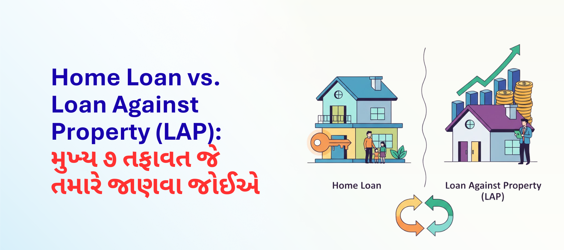 Home Loan vs. Loan Against Property (LAP): મુખ્ય ૭ તફાવત જે તમારે જાણવા જોઈએ