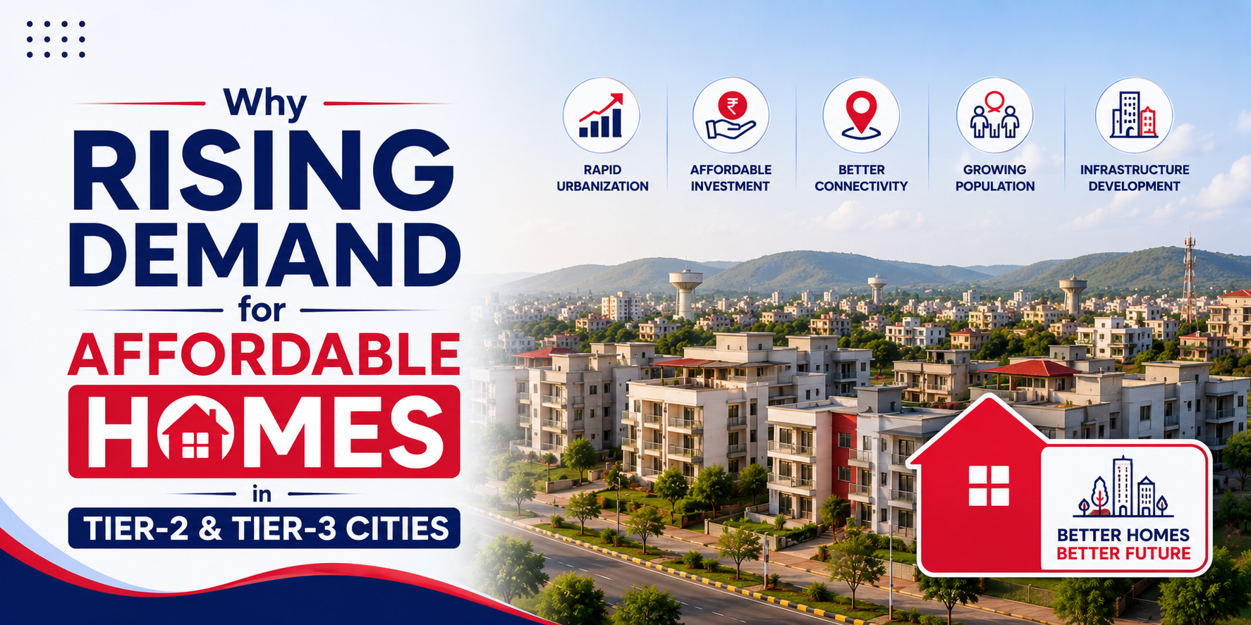 Why Rising Demand for Affordable homes in Tier-2 and Tier-3 Cities